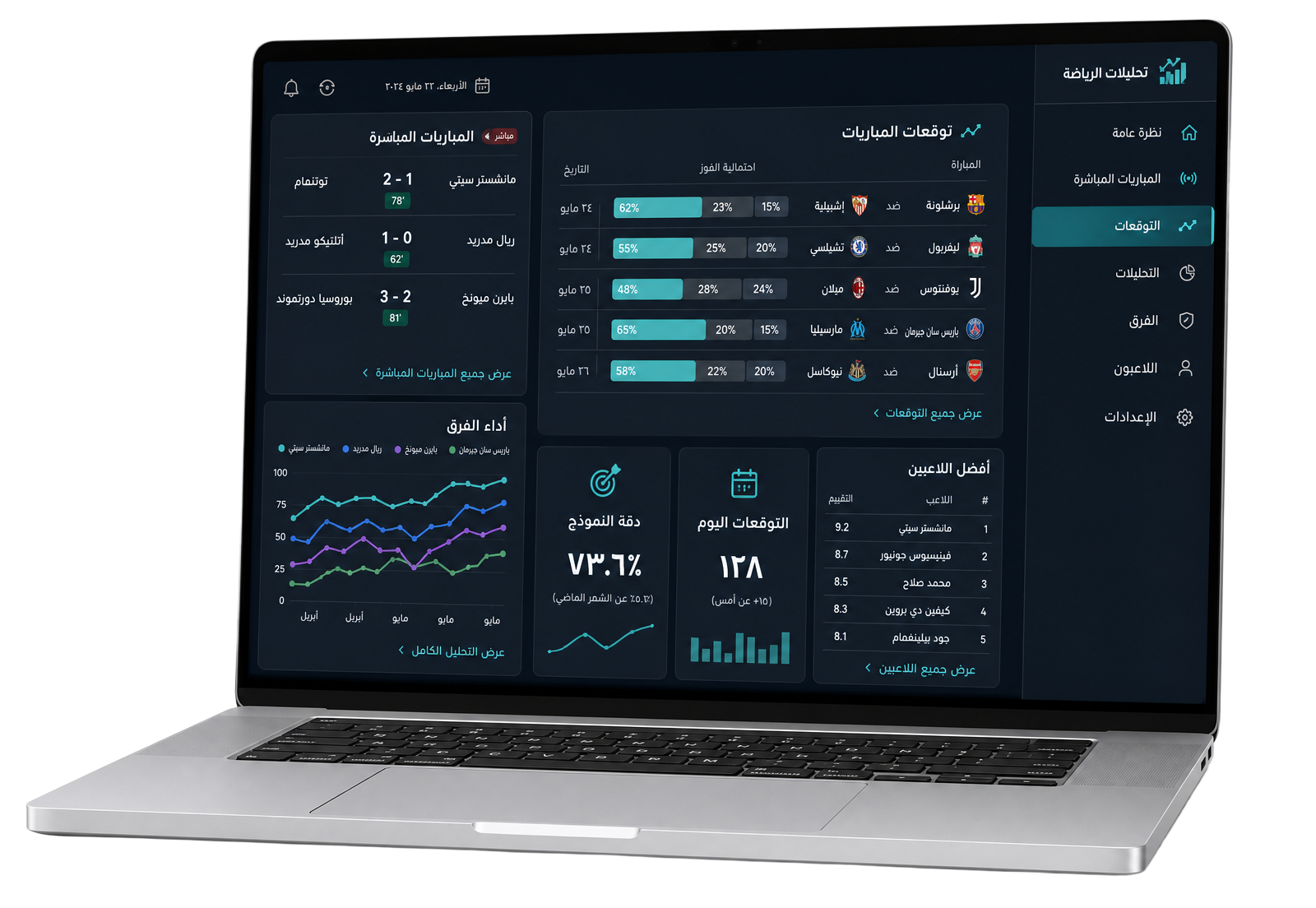 لوحة ستريدرز على شاشة حاسوب تعرض احتمالات المباريات والإحصاءات المباشرة
